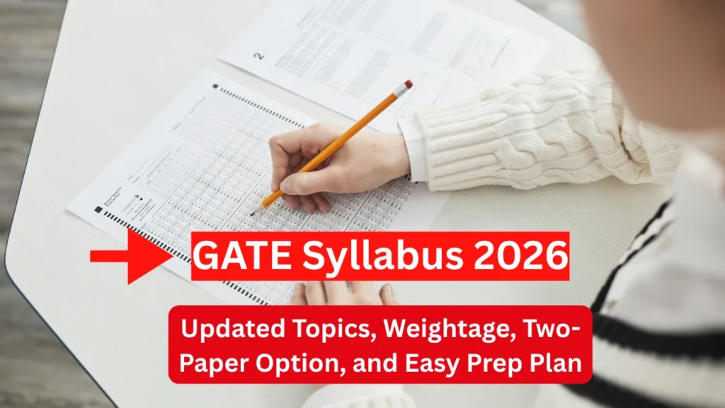 GATE 2026 Syllabus