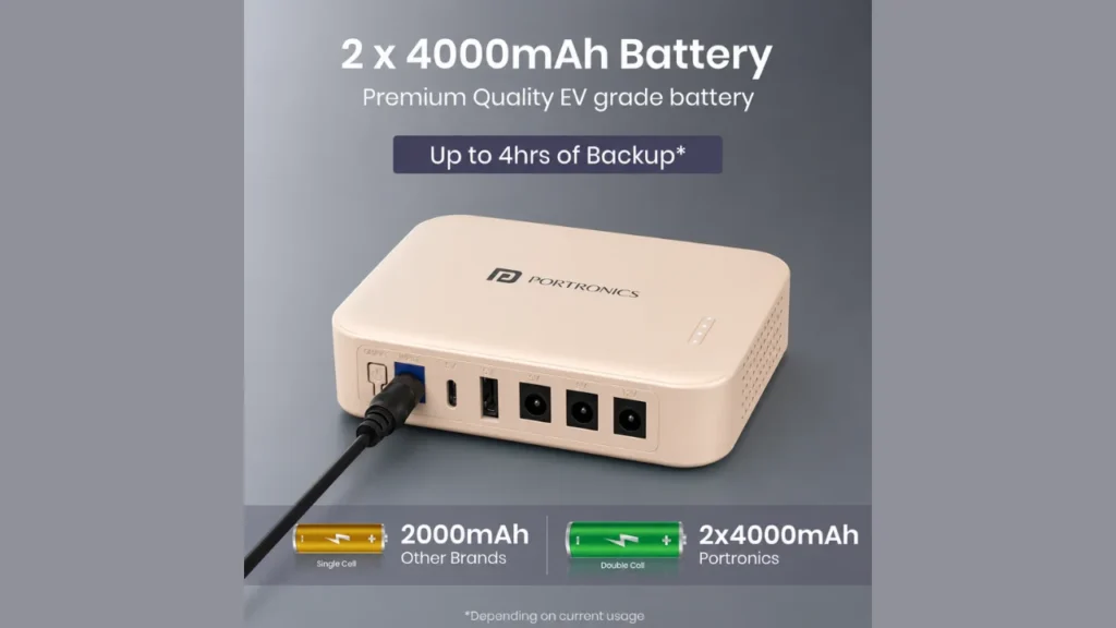 Portronics Kinetics 8K Mini UPS Launches With 8,000mAh Battery